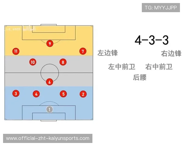 赛事战术调整与分析报告，比赛战术名词解释